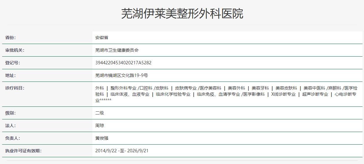 ​2025芜湖伊莱美整形医院地址电话更新！一键查询价格+直约医师面诊
